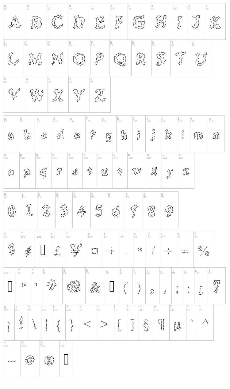 JD Cereus font map