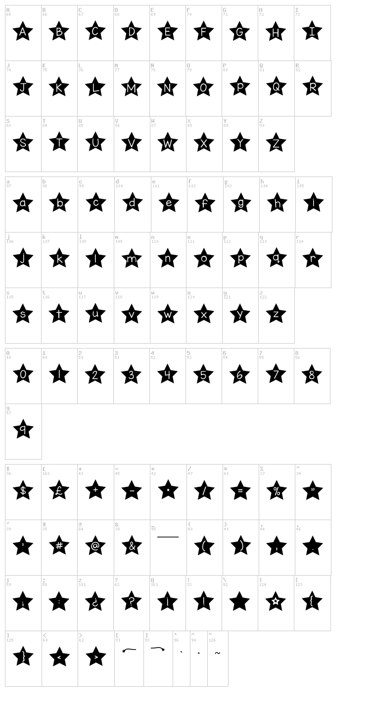 KG All of the Stars font map