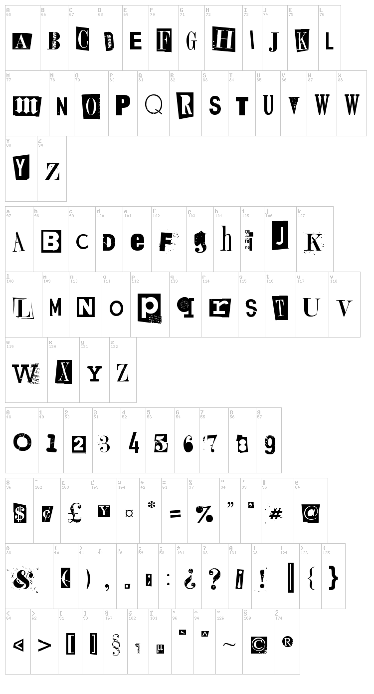 Kings of Pacifica font map