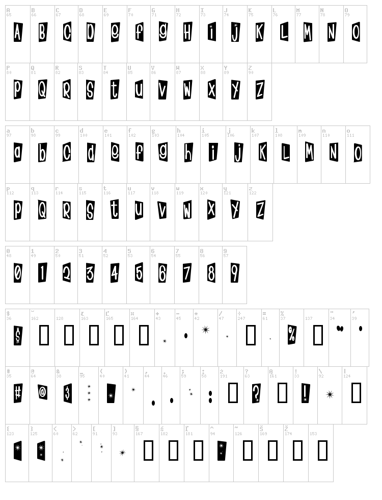 KlinkOMite font map