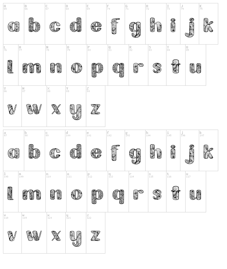 Labrint font map