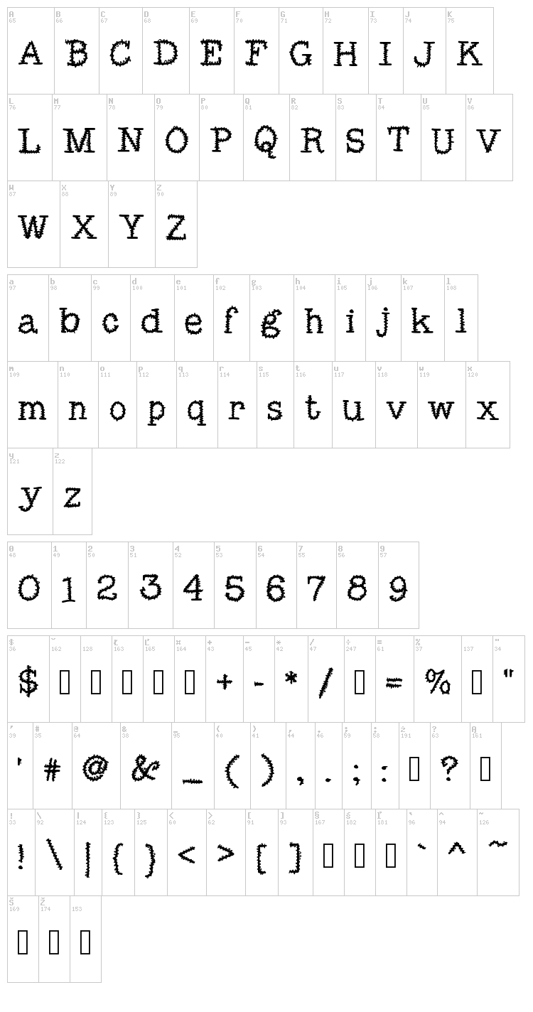 Mix Squiggle font map