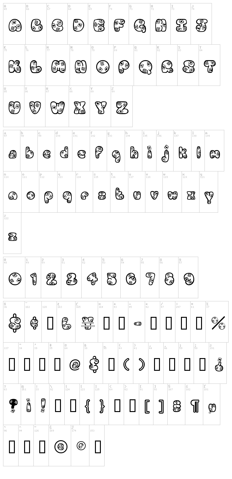 Patches font map