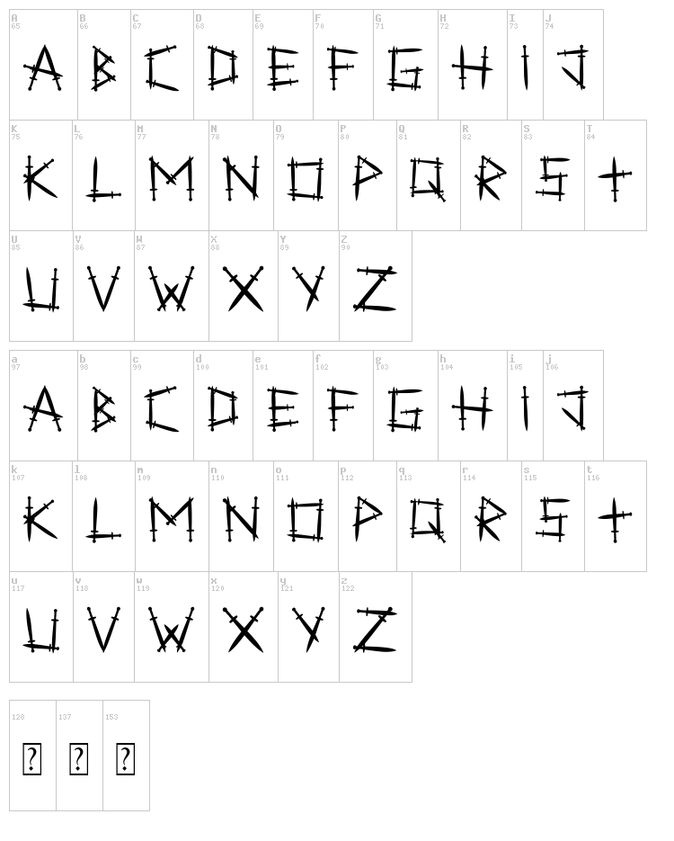 Swordlings font map