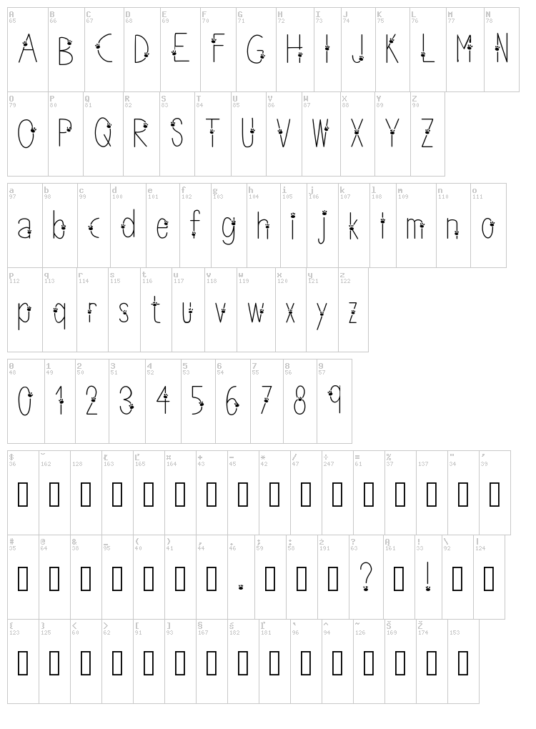 Thin Paws font map