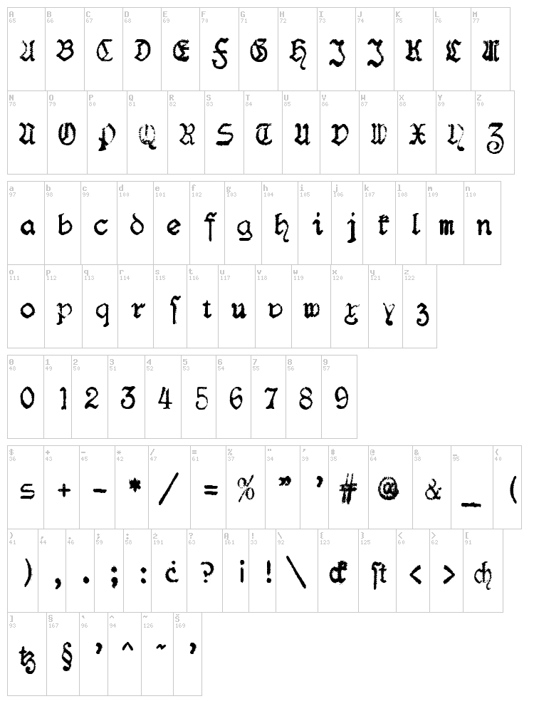 F25 Blackletter Typewriter font map