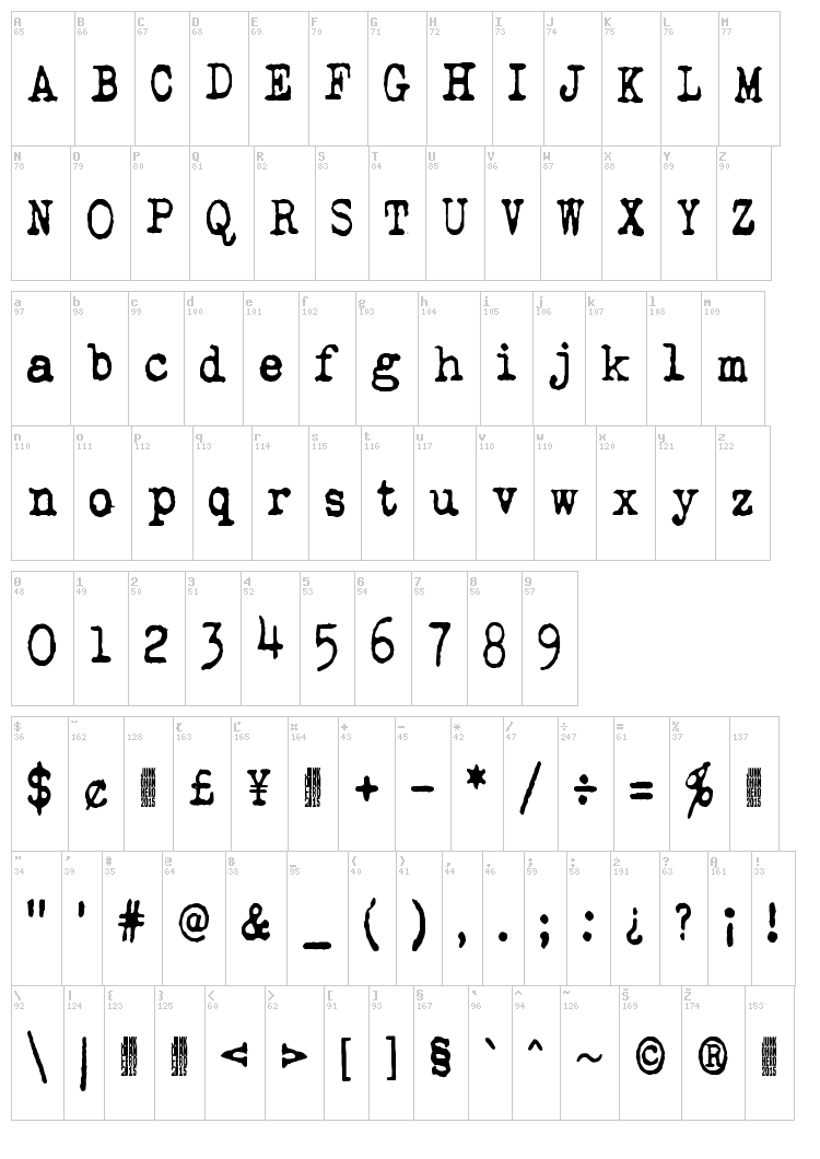 QWERTYpe font map