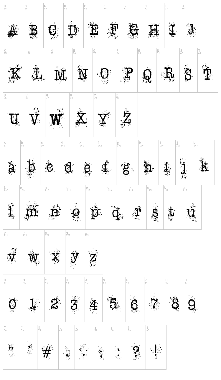 Schreibmaschine font map