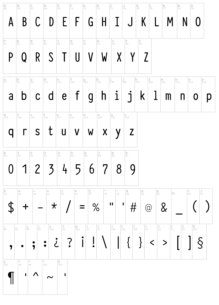 Typewriter Condensed font map
