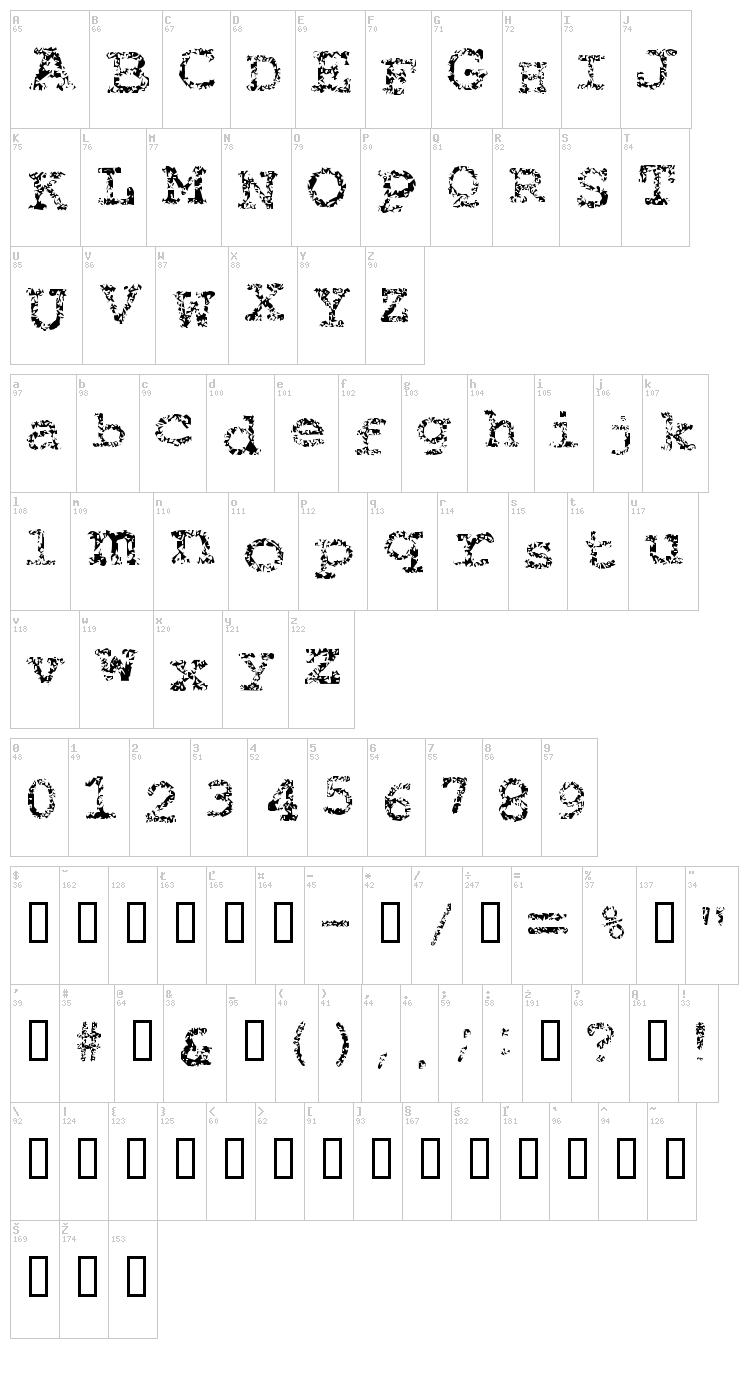 Typewriter from Hell font map