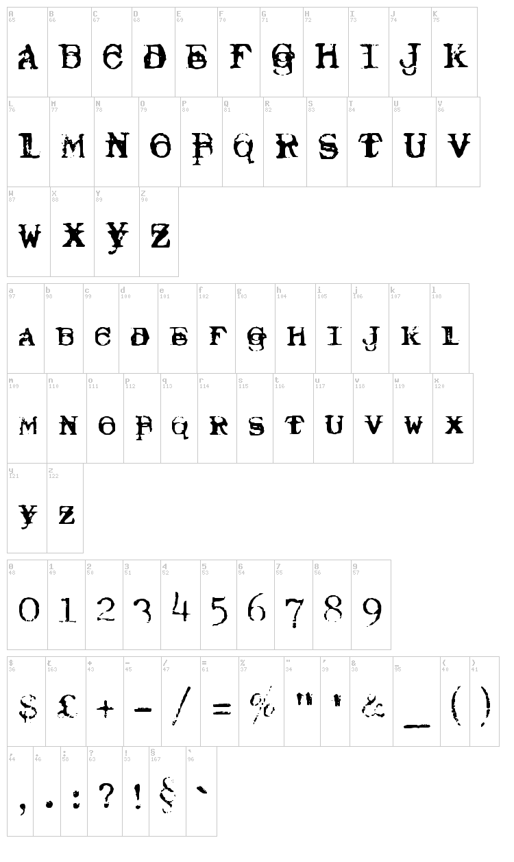 Typewriter Royal 200 font map