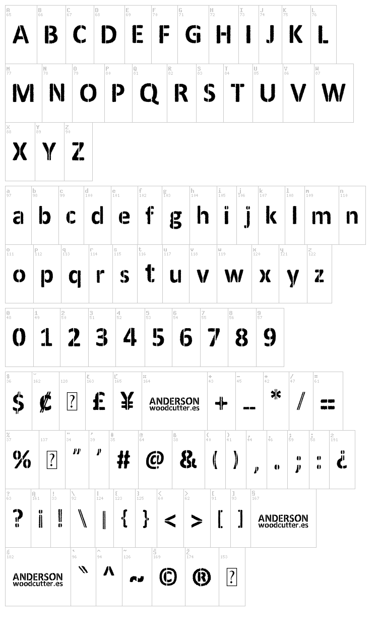 Anderson font map