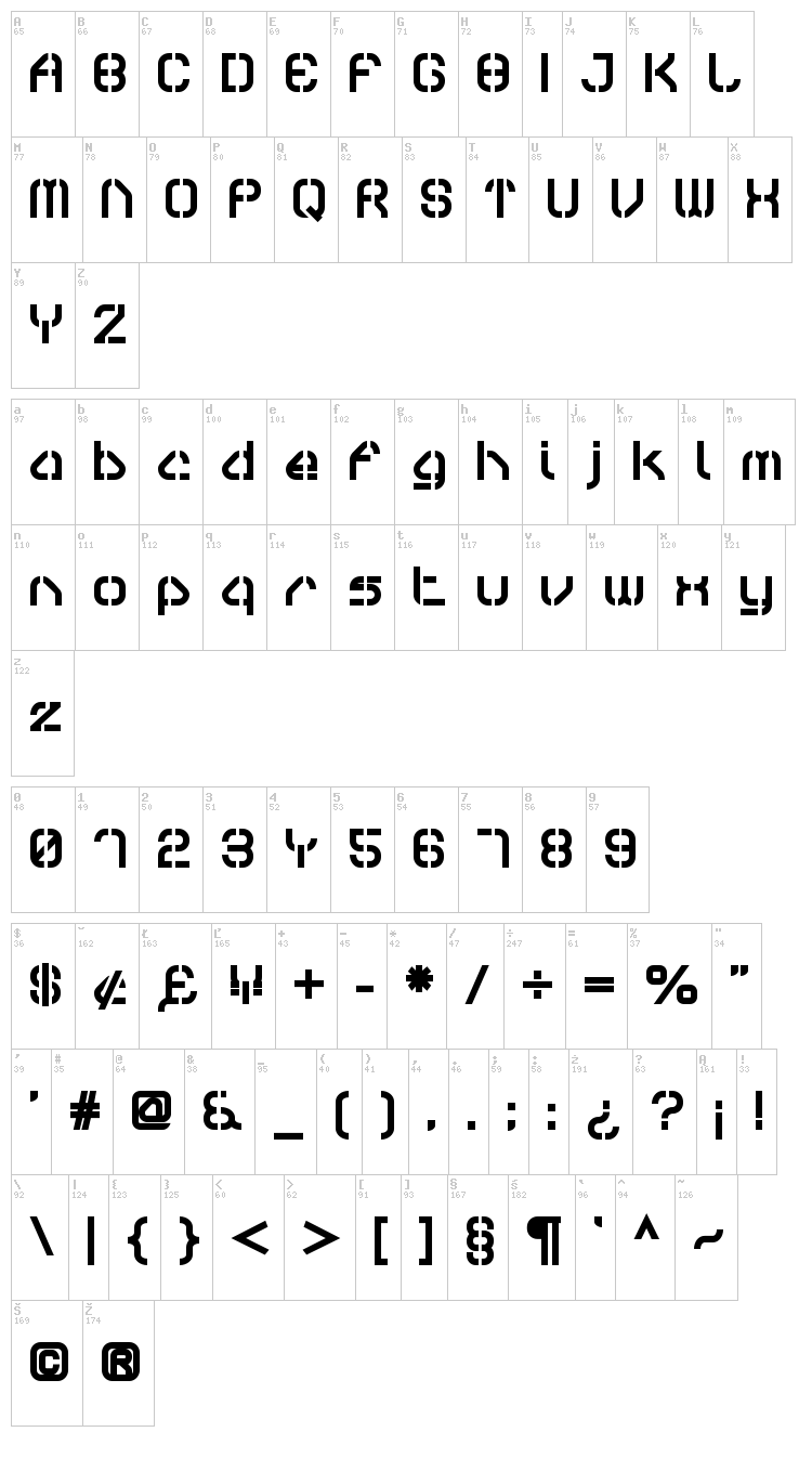 Sylar Stencil font map