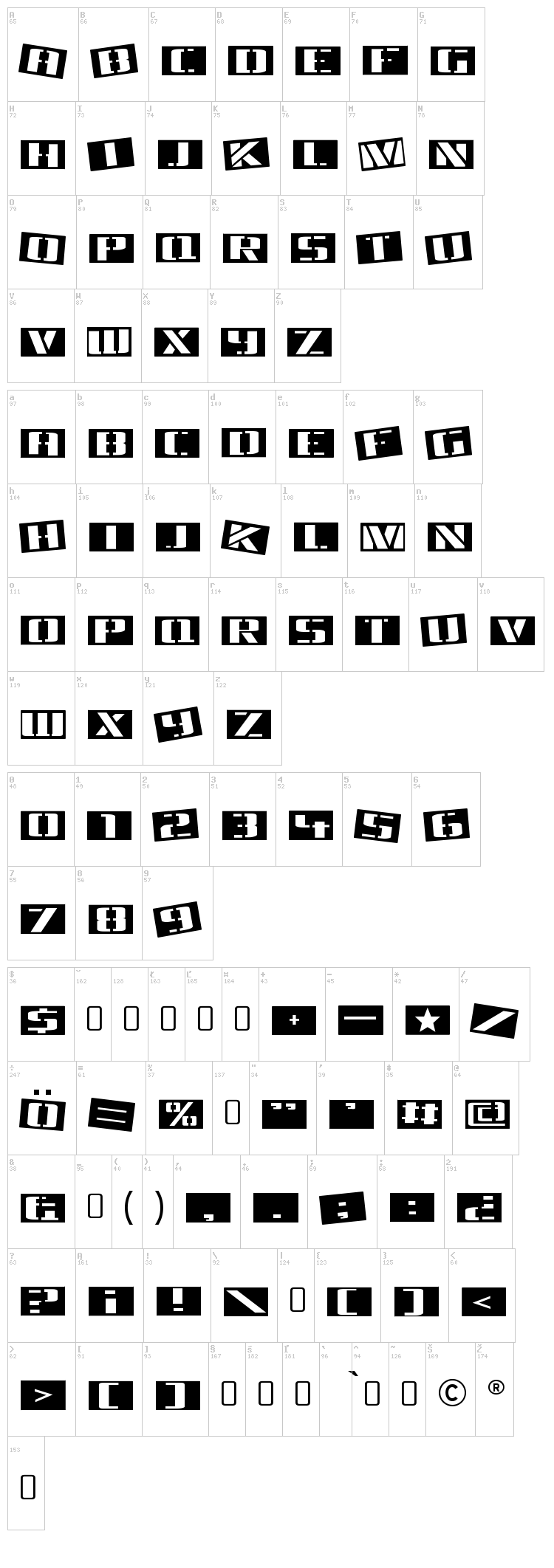 Tinsnips font map