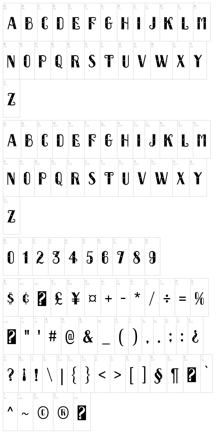 Dacquoise font map