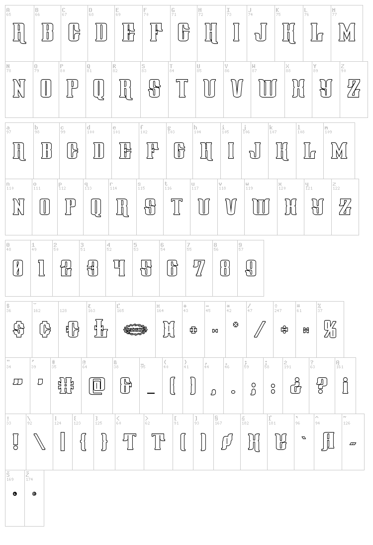 Gentleman Caller font map