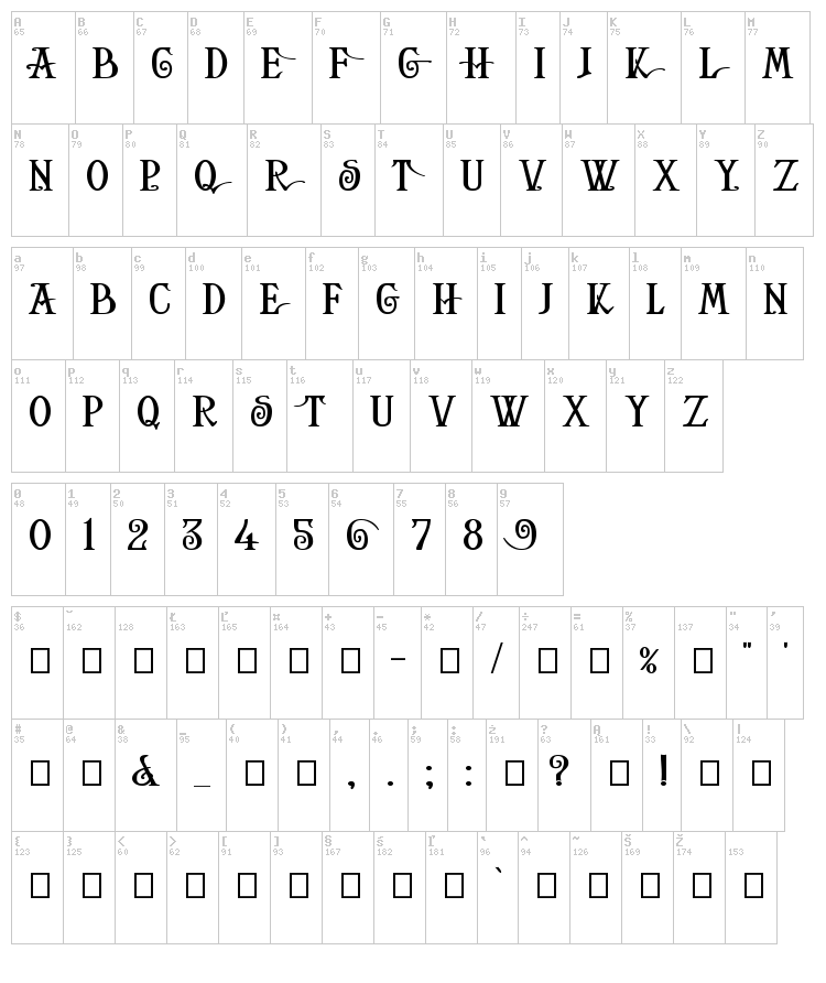 Helena font map