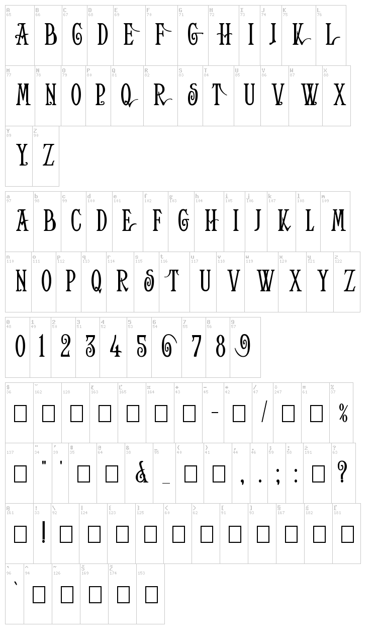 Helena font map