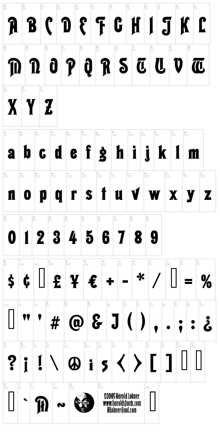 Thaleia font map