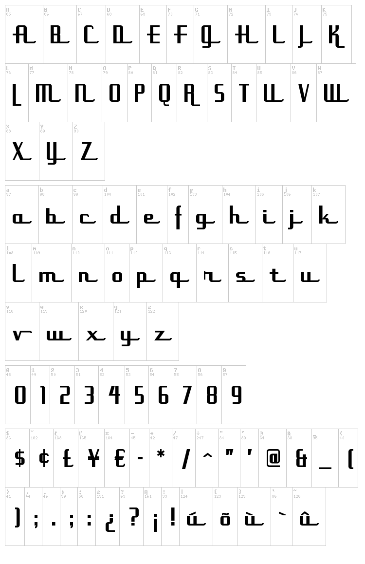 Uppen Arms NF font map