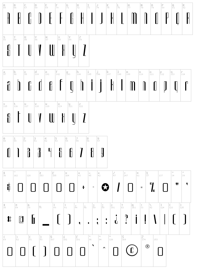 Urkelian font map
