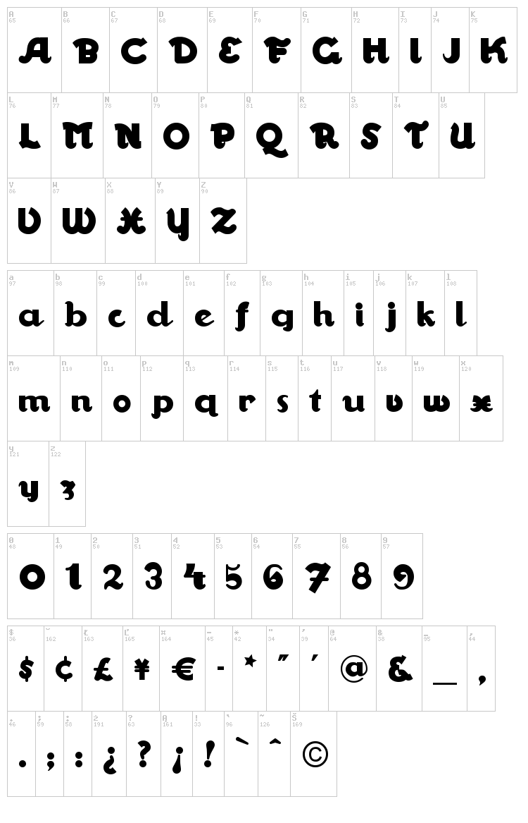 Walrus Gumbo font map