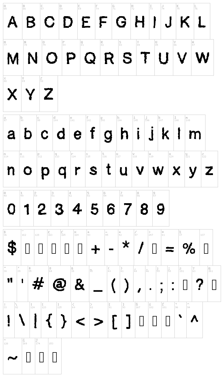 Ablocky Font font map
