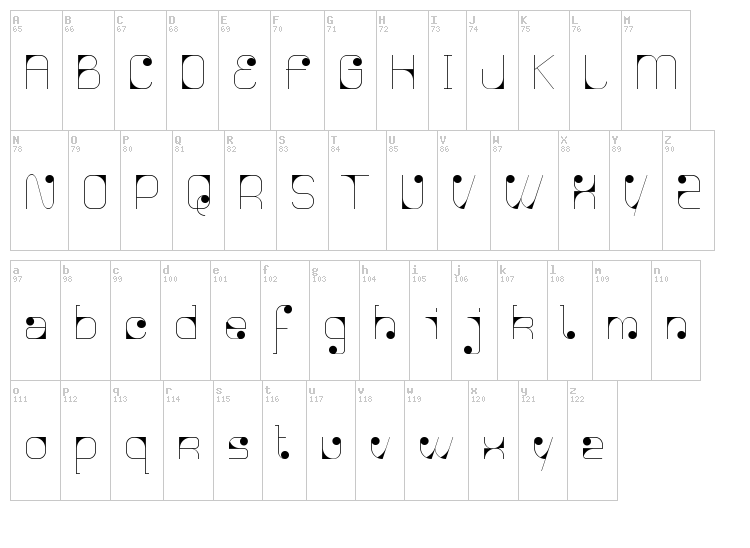 Agnes Serif font map