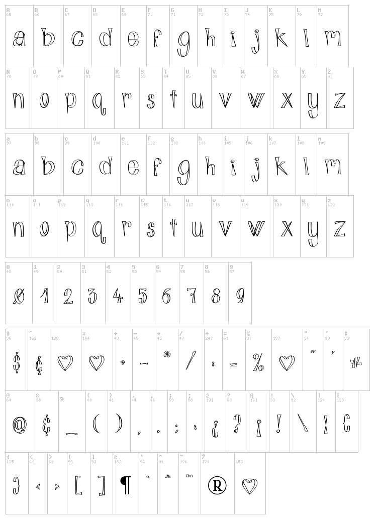 Alphabits font map