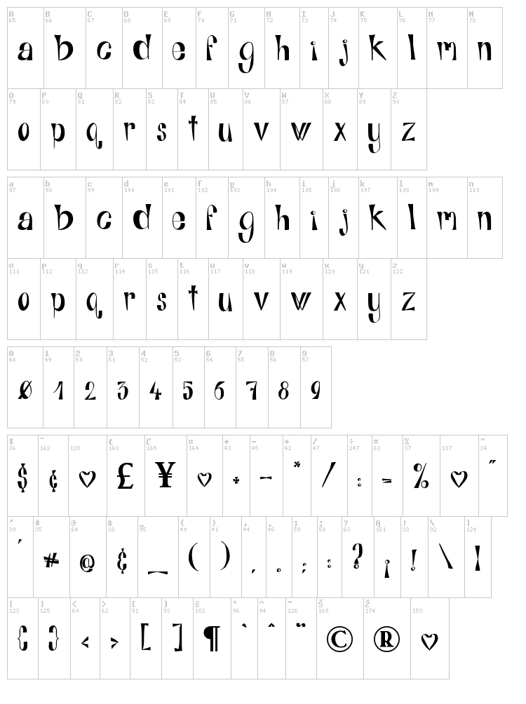 Alphabits font map