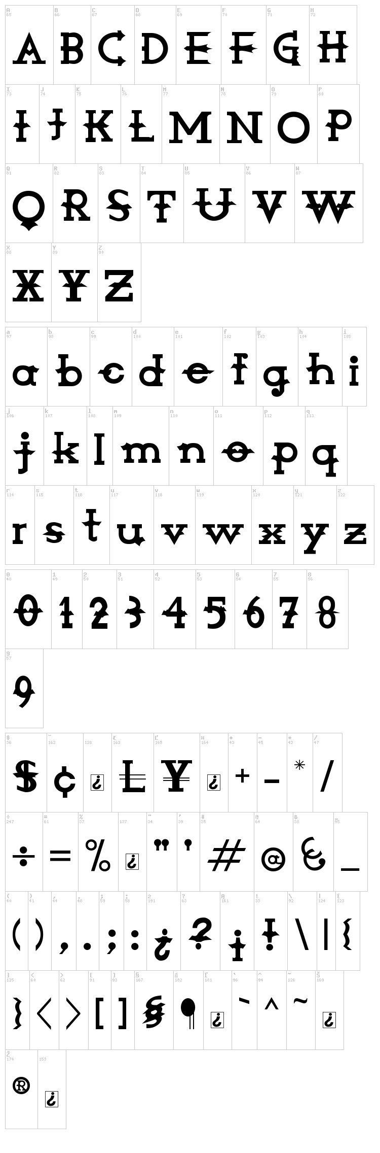 Amorphica font map
