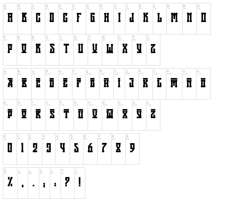 Attila font map