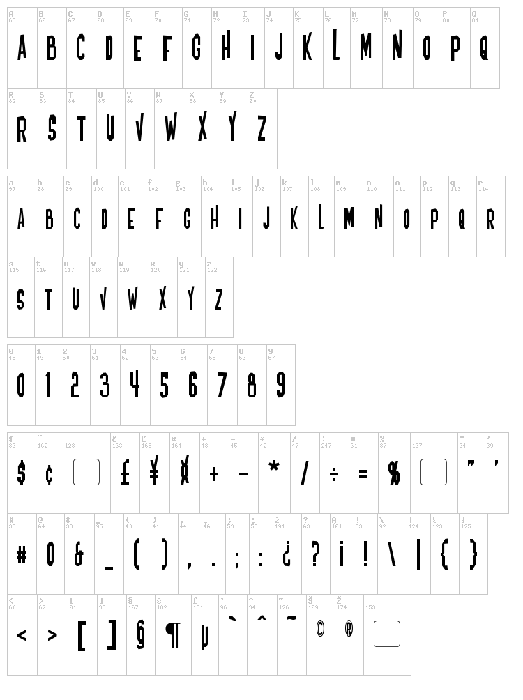 Blofeld font map