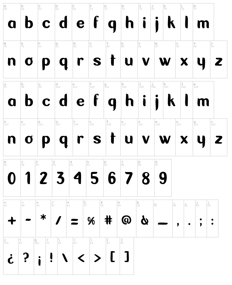 Coqueta font map