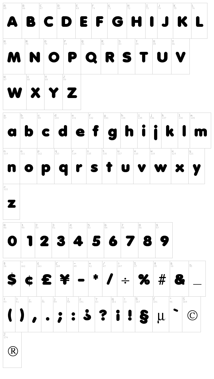 Debussy font map