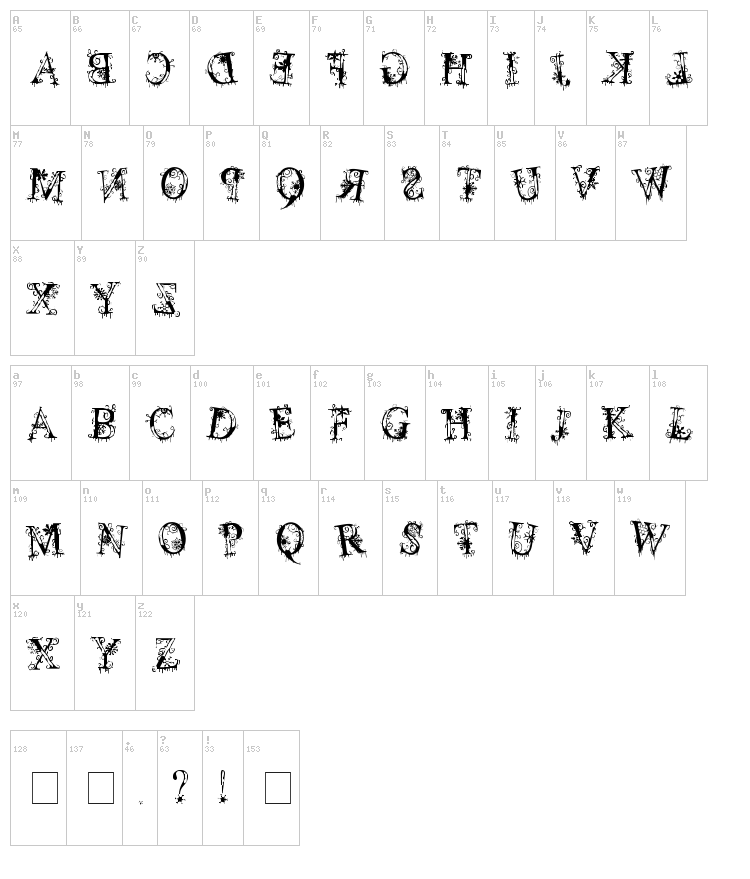 Decemberice font map