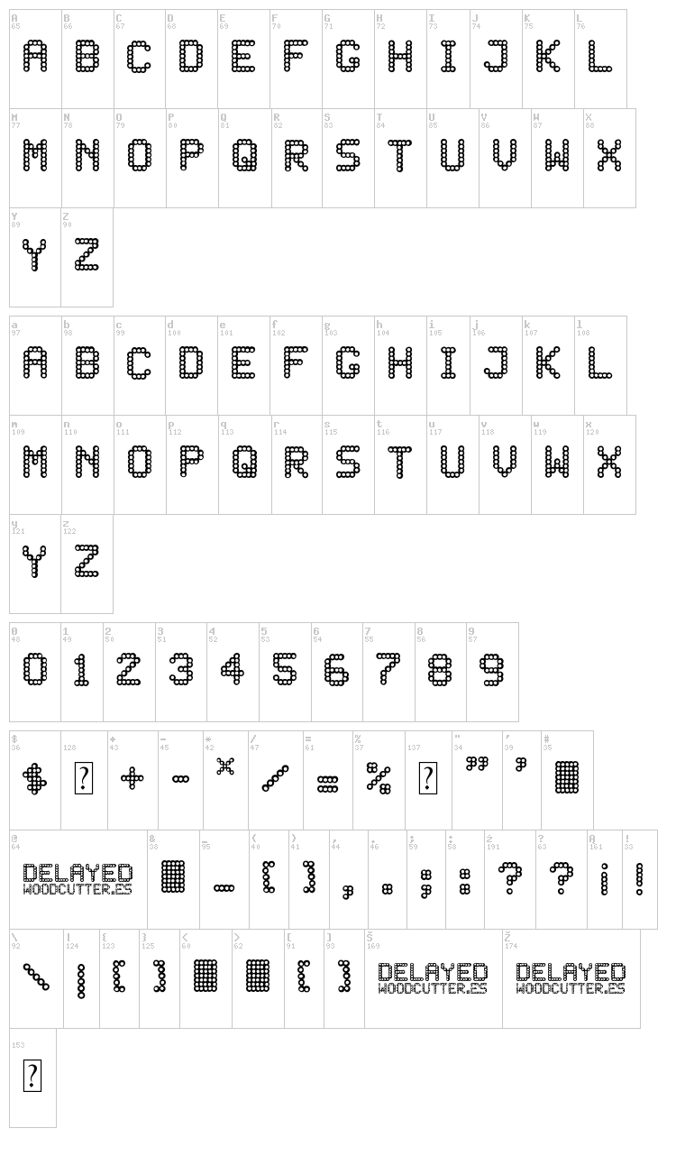 Delayed font map