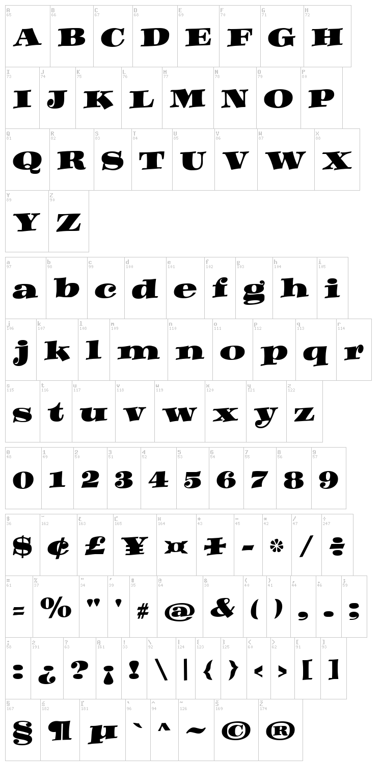 Dynamo font map