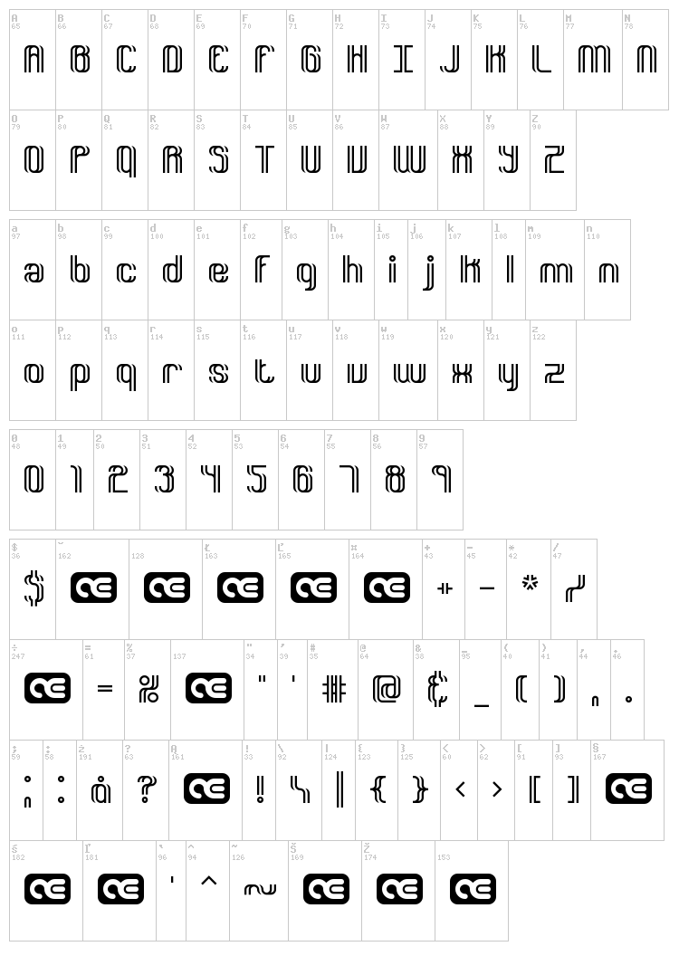 Dyphusion BRK font map