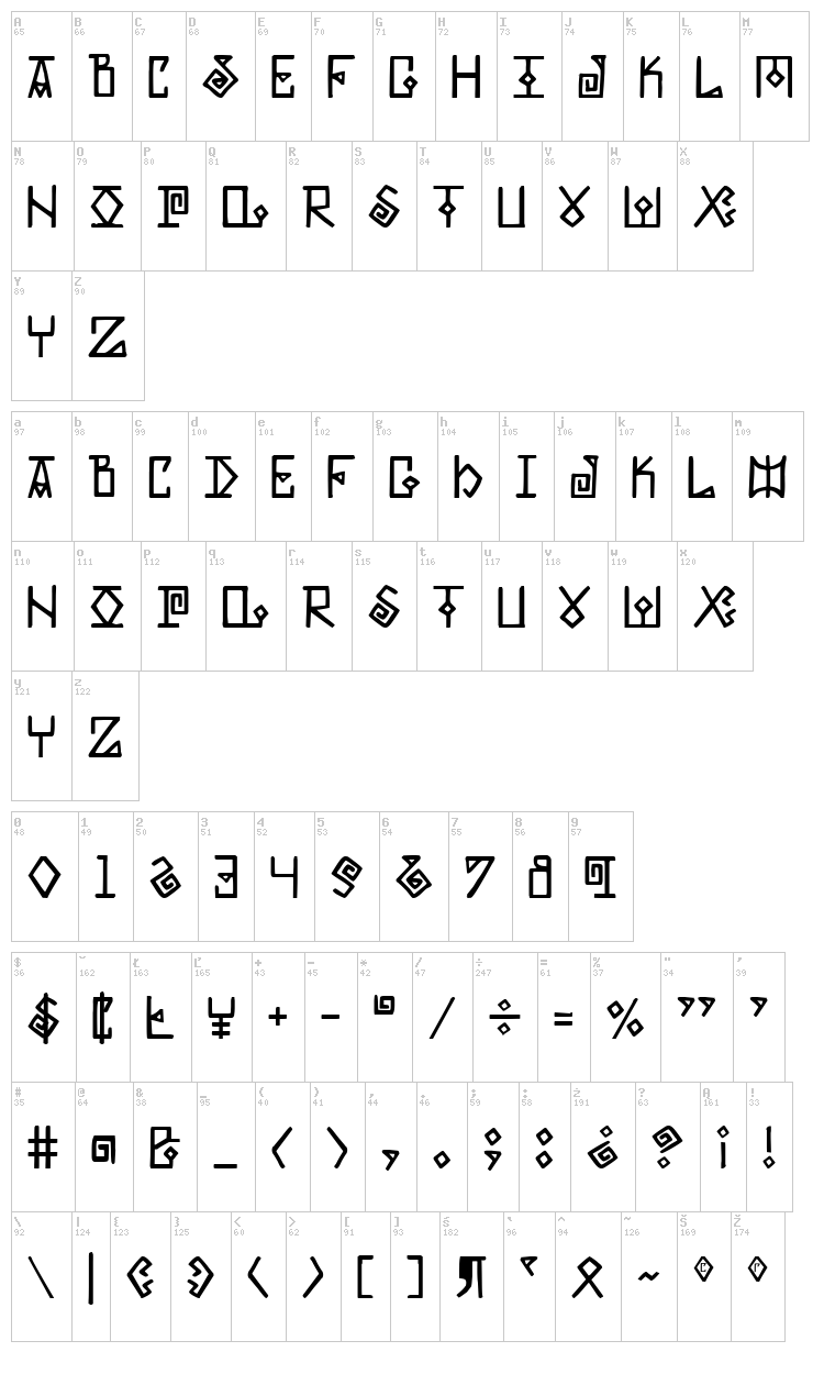 Elder Magic font map
