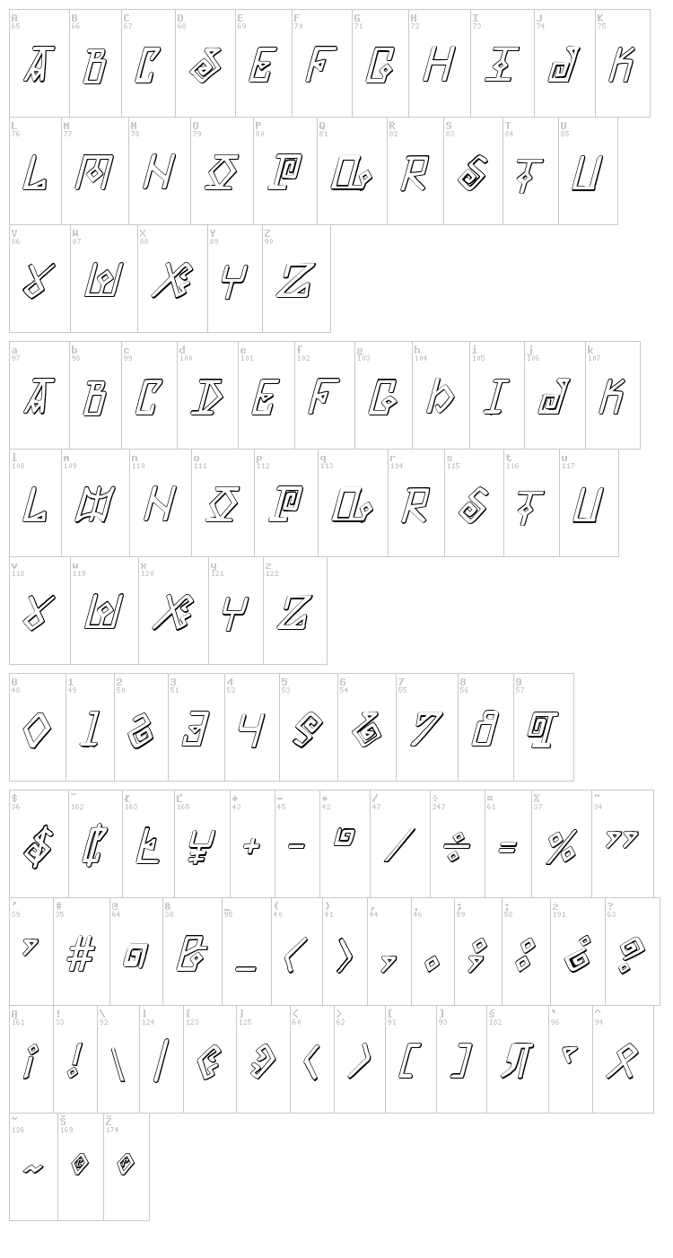 Elder Magic font map