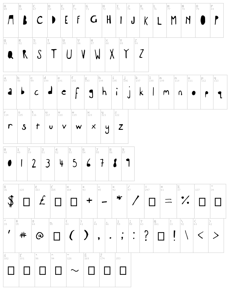 Experimental Seex Font font map