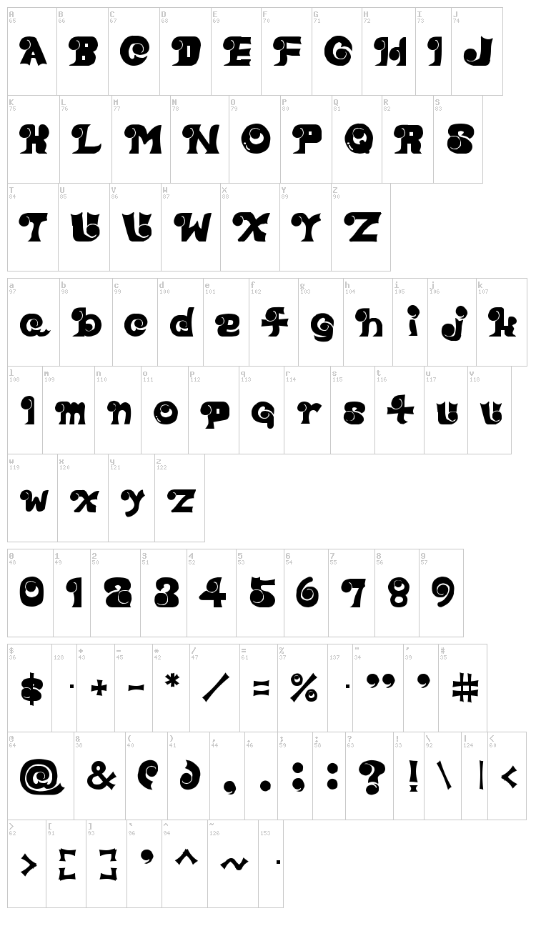 Eye Font font map