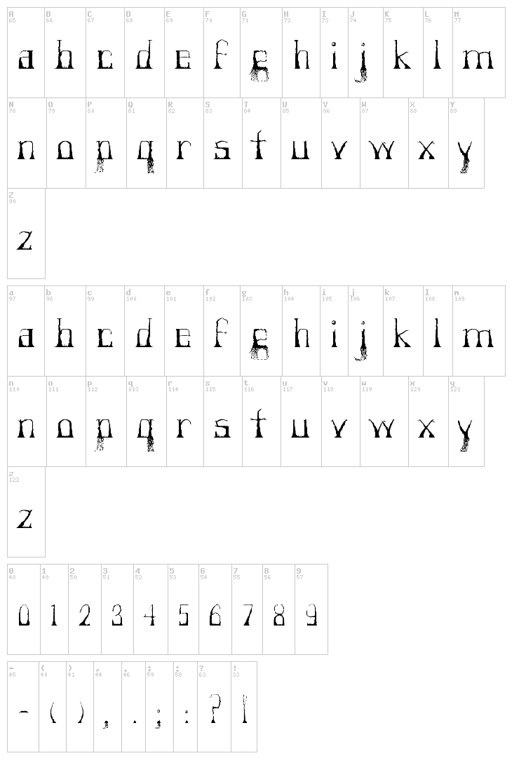 Forestry font map