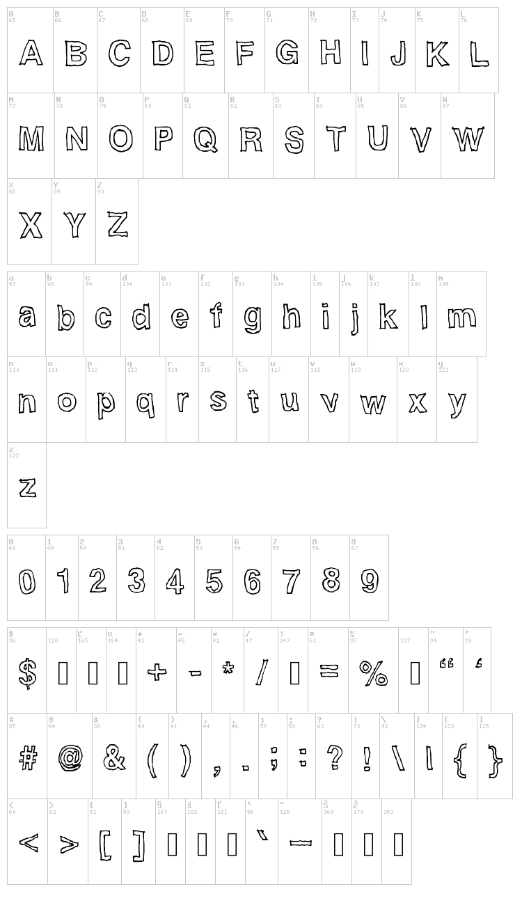 Handvetica font map