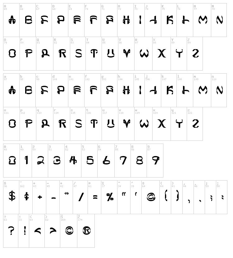 Helixx font map