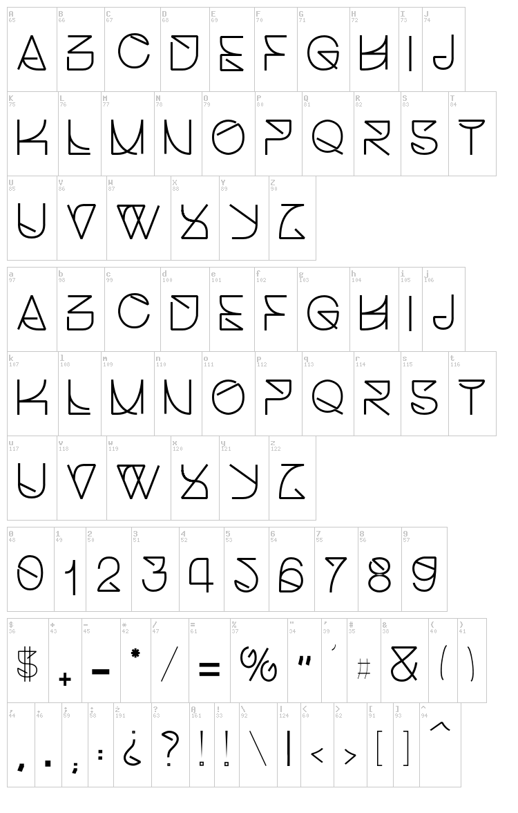 Helvetica Struggle font map