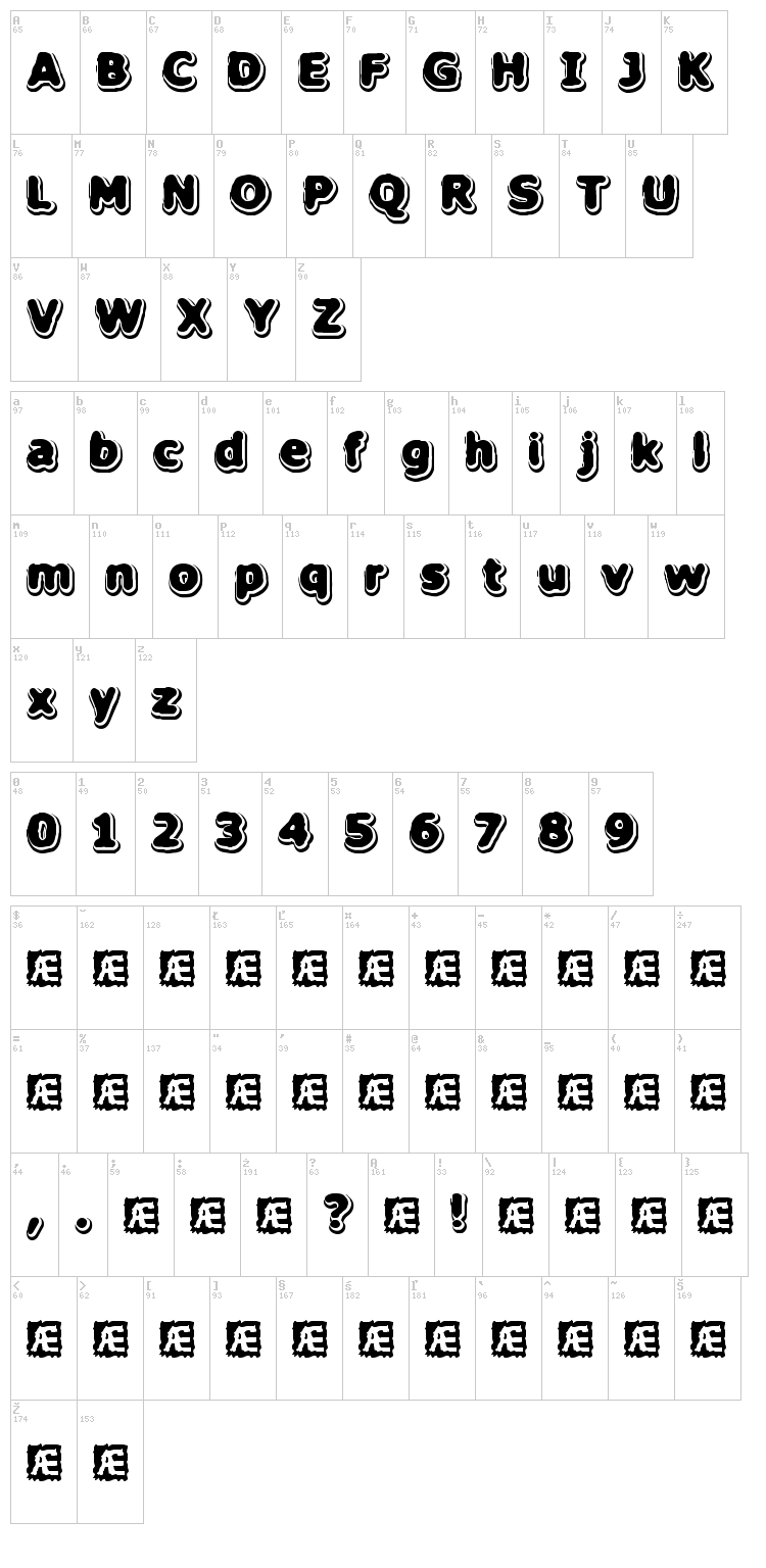 Hillock BRK font map