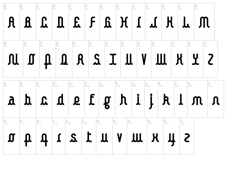 Kamalo font map