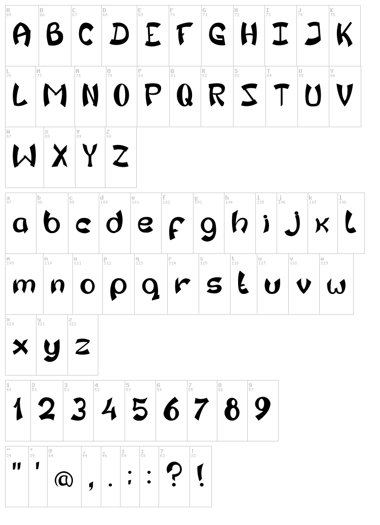 Kengo font map